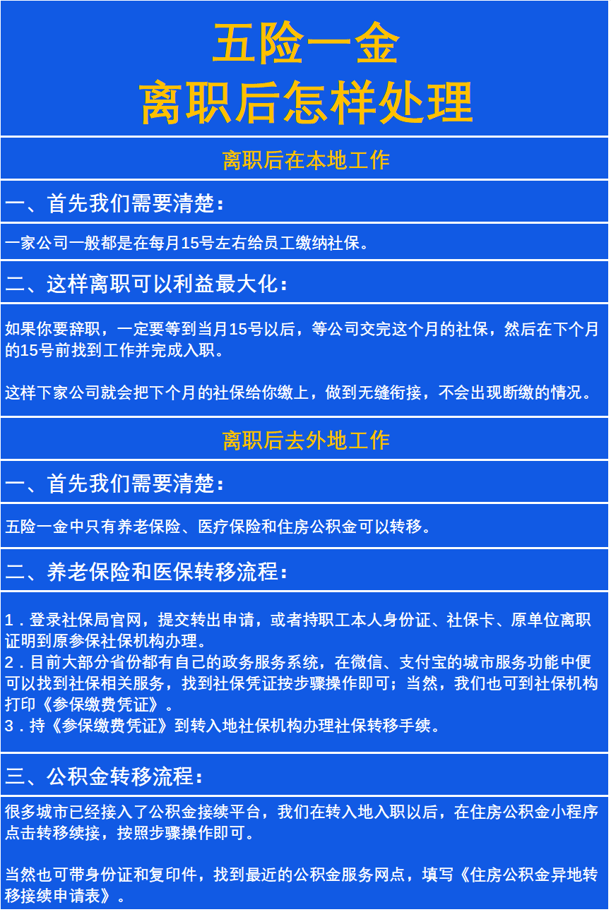 最新惠民保险从我公积金卡代扣怎么退方法分析(最方便真实的改则惠民保险怎么交方法)