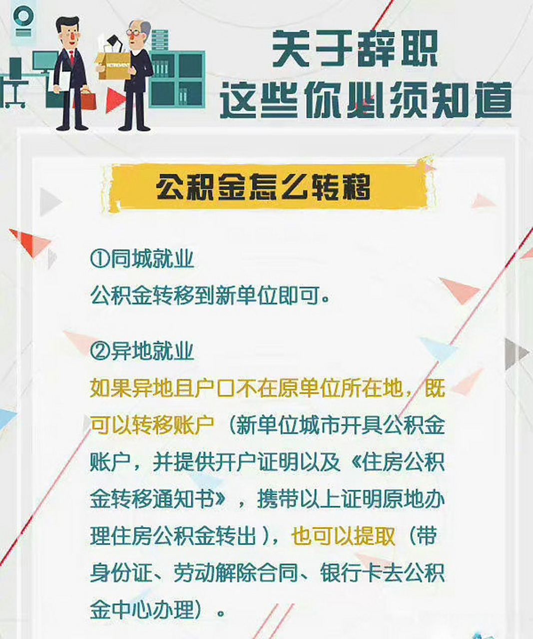 最新惠民保险从我公积金卡代扣怎么退方法分析(最方便真实的改则惠民保险怎么交方法)