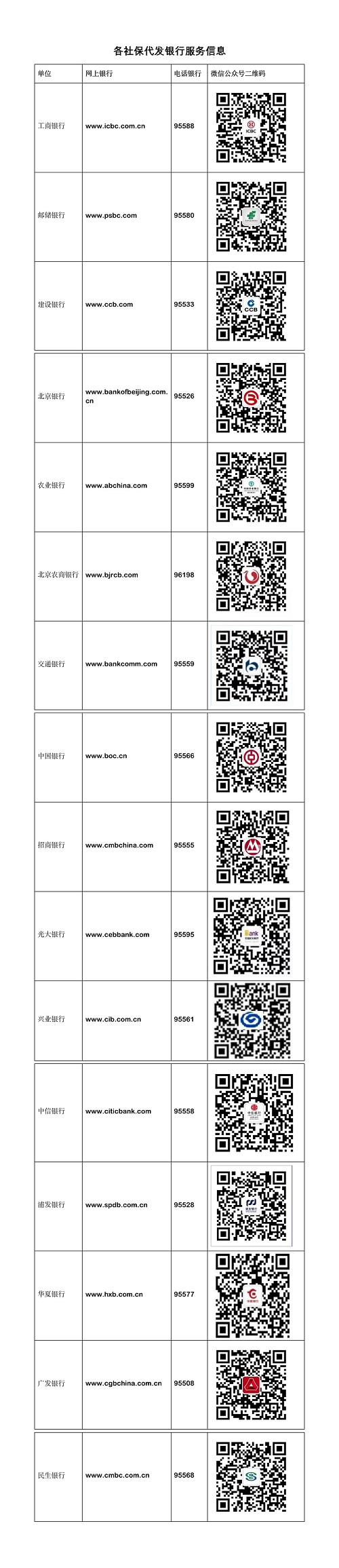 最新社保套现24小时微信方法分析(最方便真实的改则社保取现方法方法)
