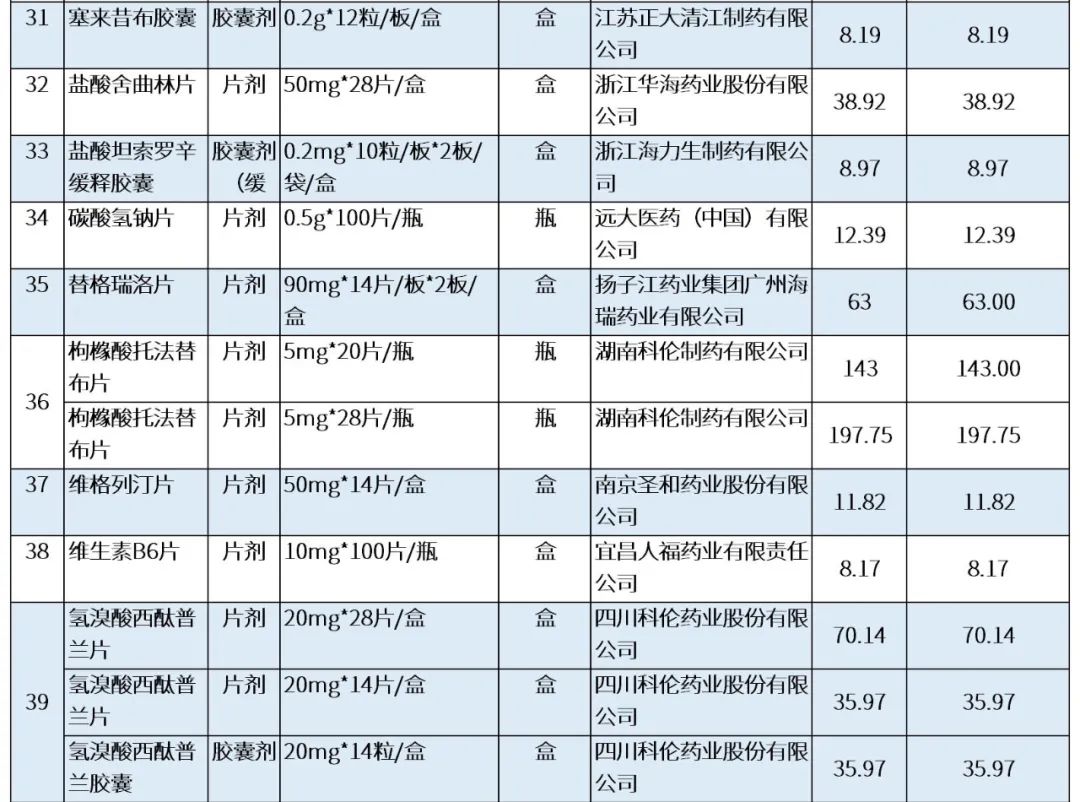 最新公积金卡刷药回收群方法分析(最方便真实的改则公积金缴存证明回执单方法)