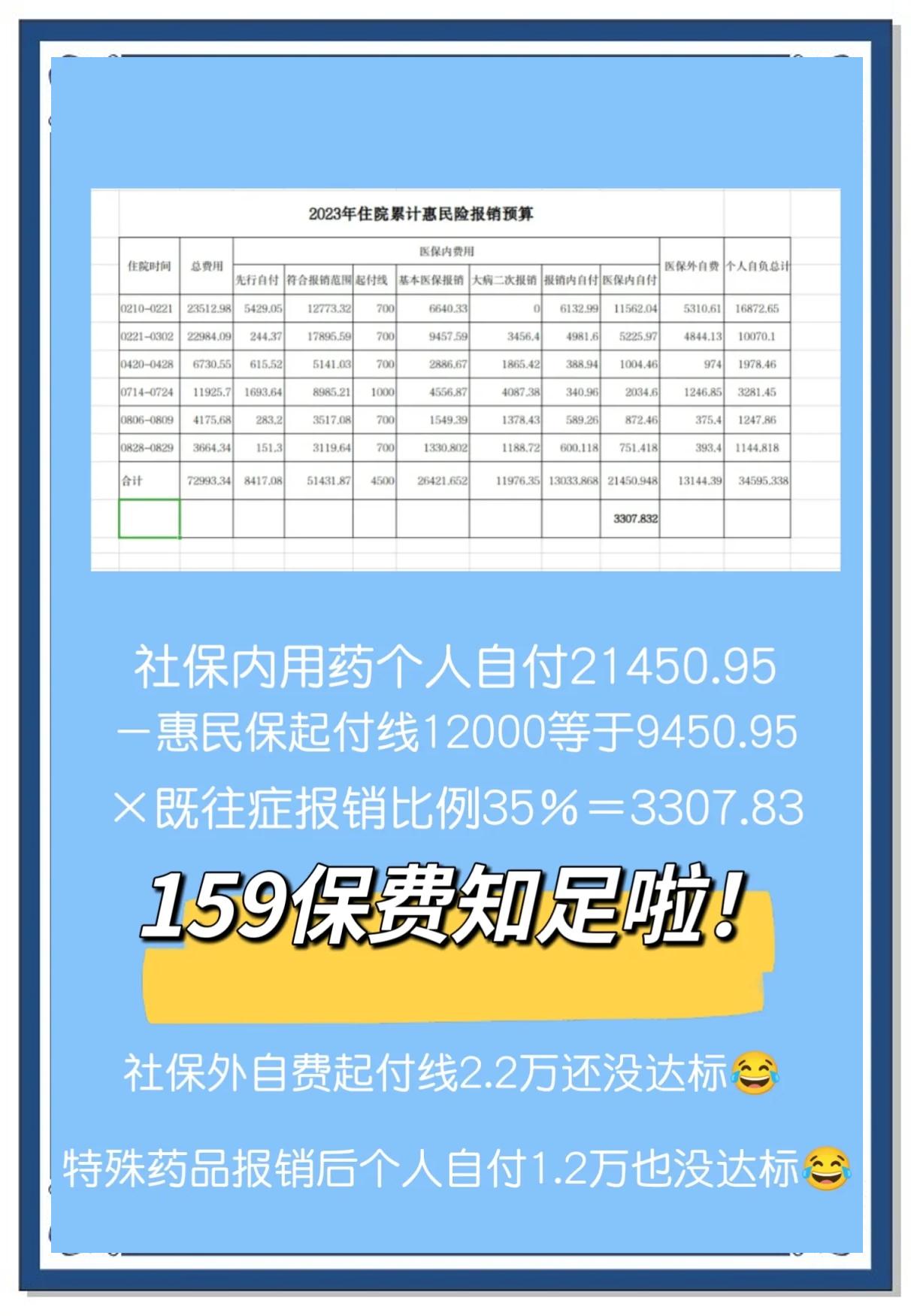 最新惠民保险怎么买方法分析(最方便真实的改则十堰市惠民保险怎么买方法)