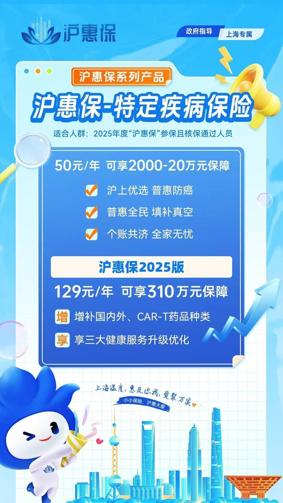 最新惠民代扣保险258元是什么险种方法分析(最方便真实的改则惠民保是哪个保险公司的险种方法)