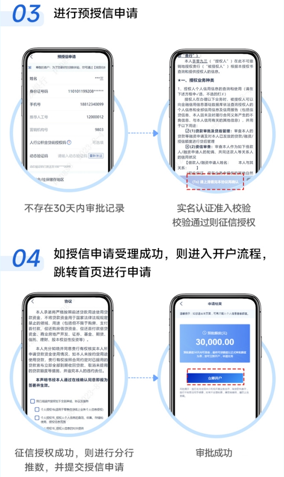 最新公积金小额变大额的怎么办理方法分析(最方便真实的改则公积金大额怎么提取出来方法)