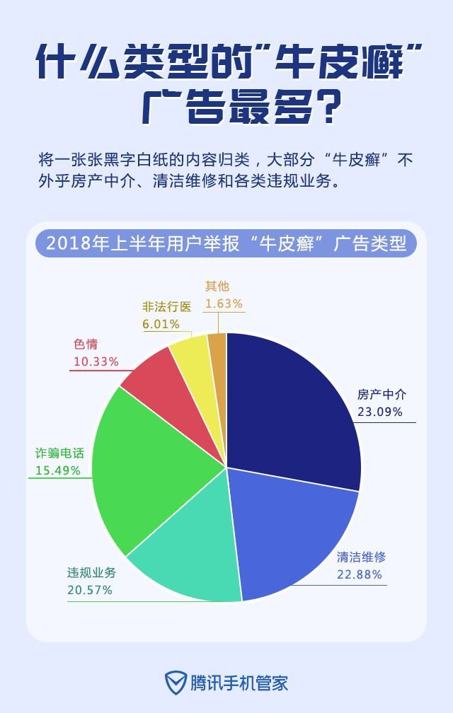 最新谁有公积金套现的联系方式方法分析(最方便真实的改则住房公积金套现手续费多少方法)