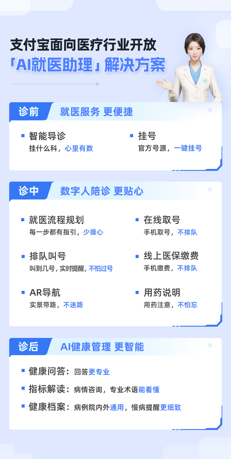 最新医疗商家助手方法分析(最方便真实的改则医疗商家助手是自动到账吗方法)