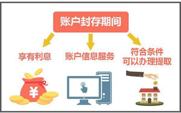 最新公积金卡过期怎么换新卡方法分析(最方便真实的改则公积金卡有效期到后需要换卡吗?方法)