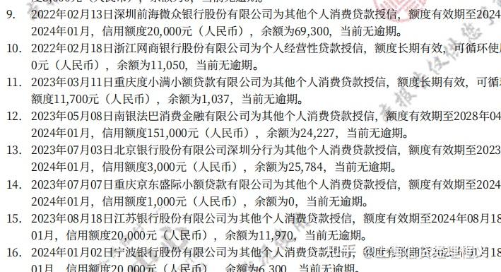 最新全国小额公积金卡变现联系方式方法分析(最方便真实的改则公积金小额提取坏处方法)