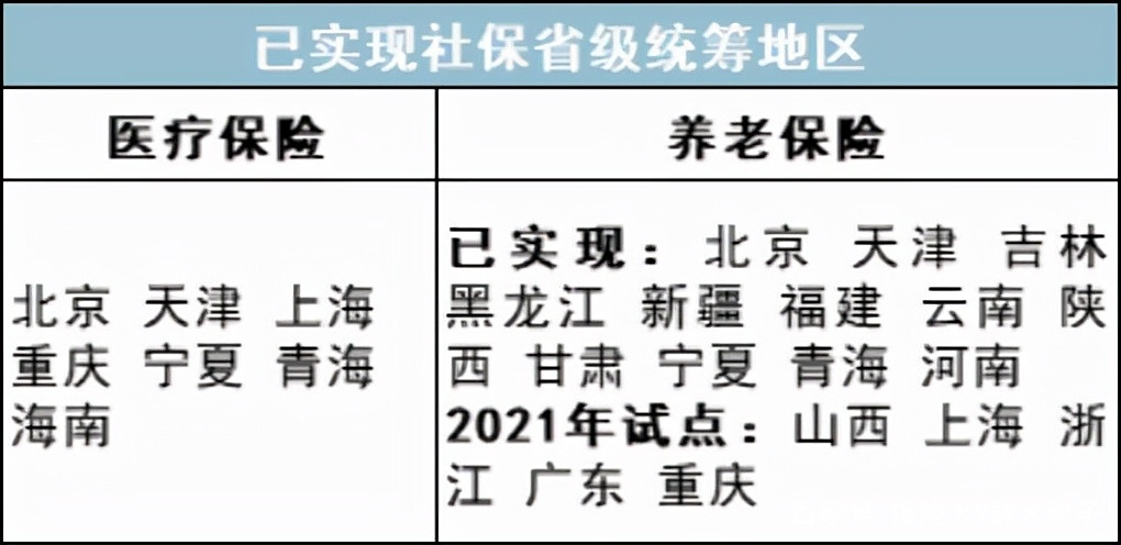 最新公积金卡里统筹的钱会过期吗方法分析(最方便真实的改则关于公积金的统筹,说几句方法)
